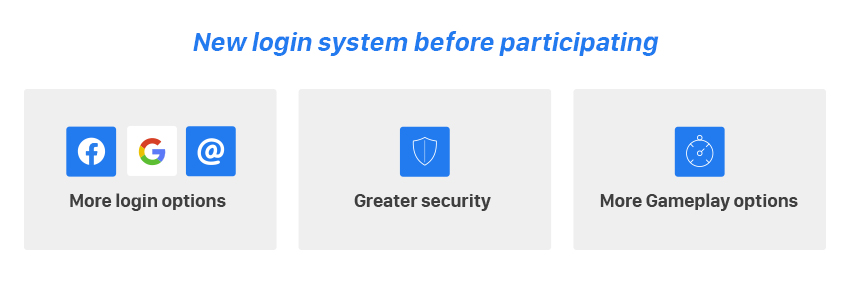 Login options in Easypromos games, advantages for players and organizers