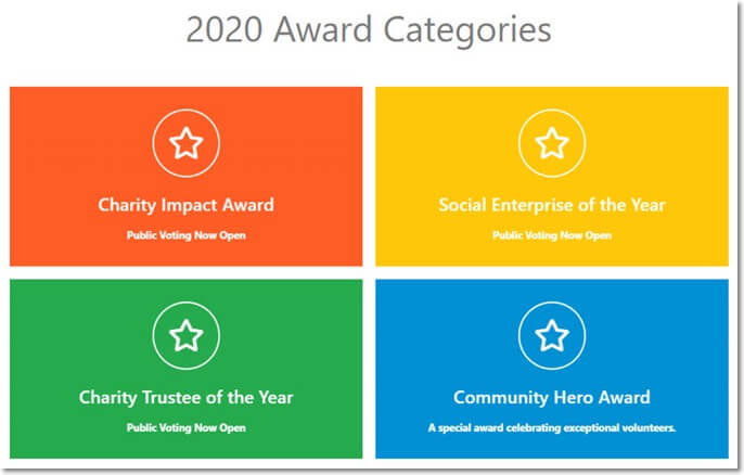 online awards
