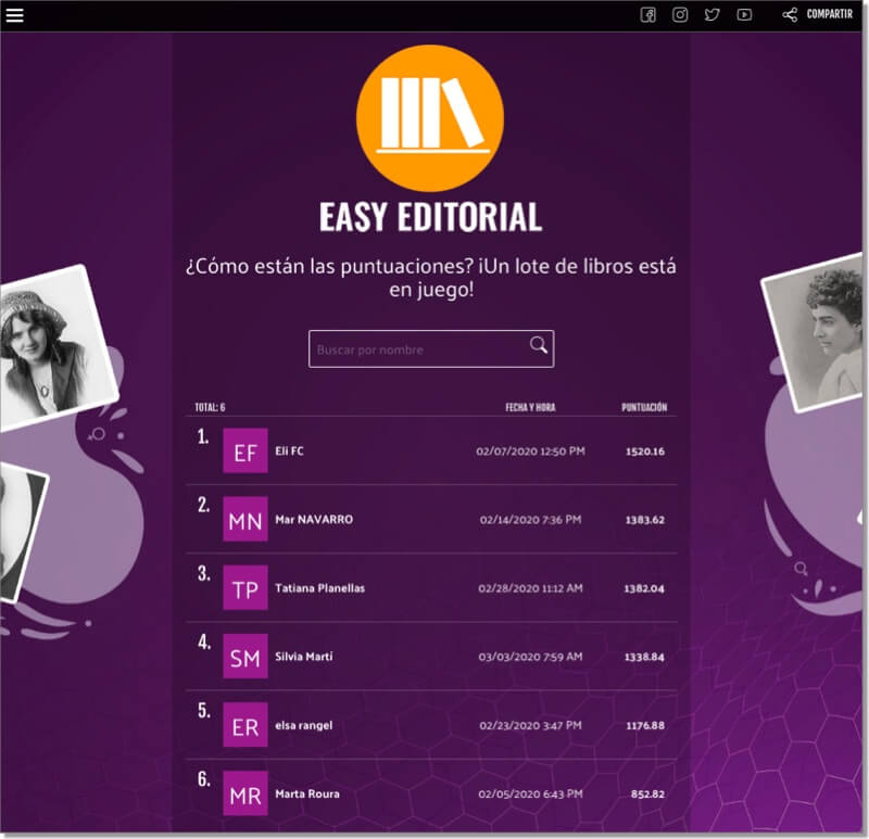 ranking dia mujer parejas