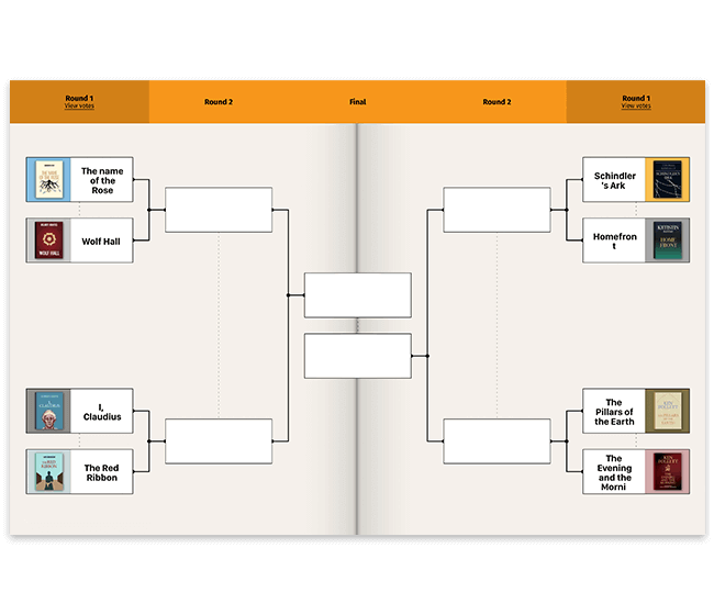 tournament bracket for books. 